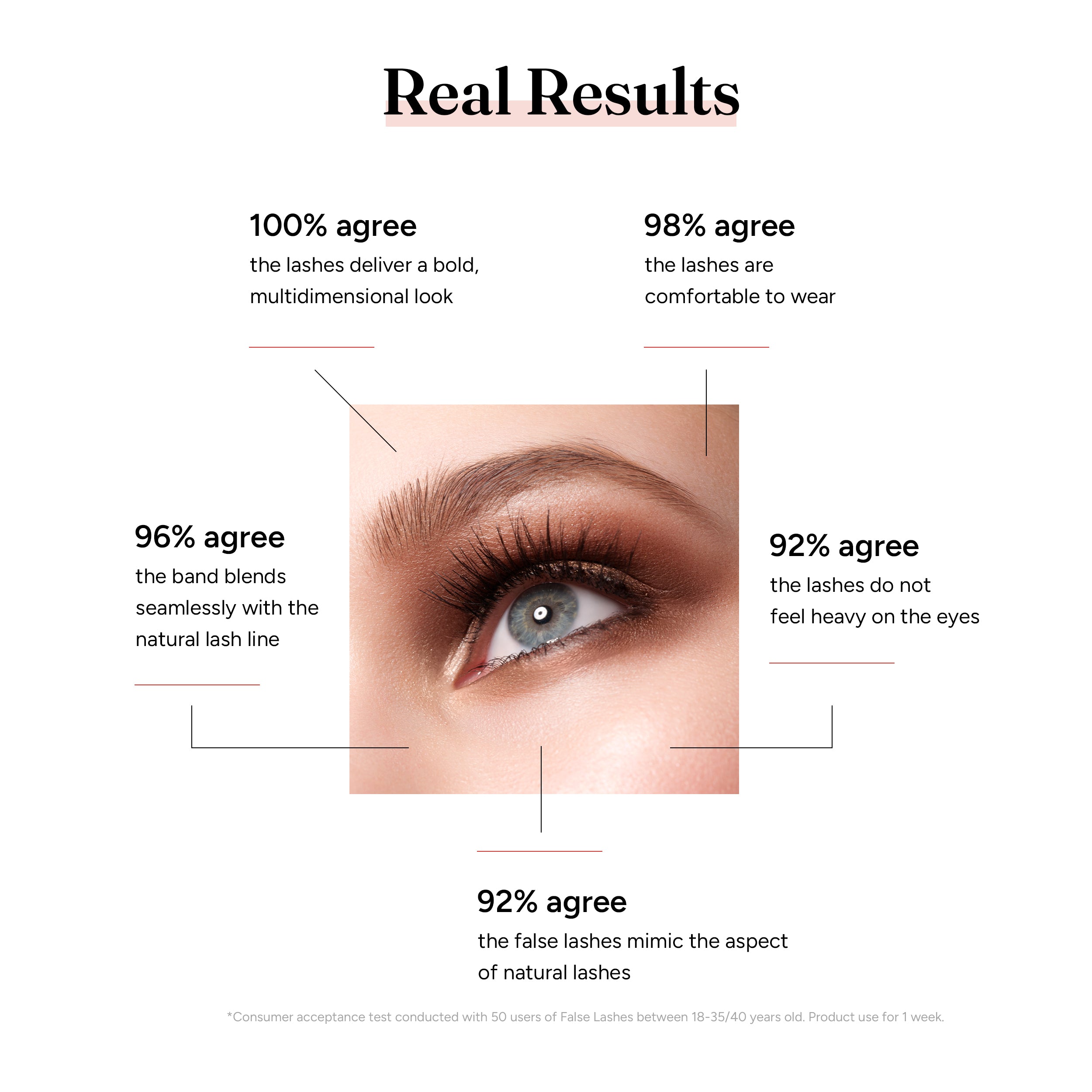 Full Glam False Eyelashes - Filler Lux