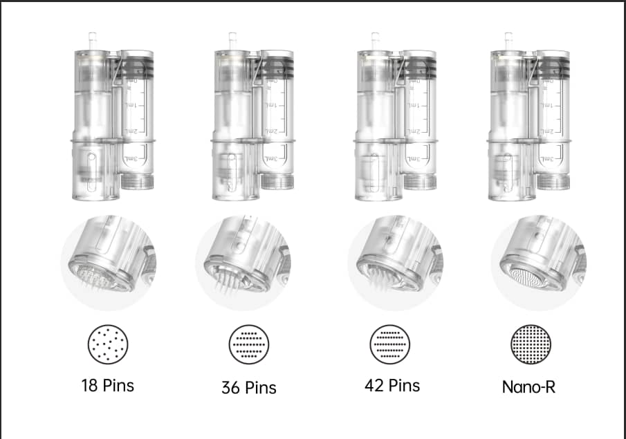 Hydra Pen H6 - Filler Lux
