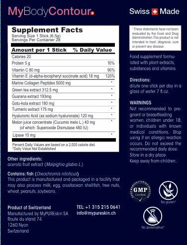 MyBodyContour - Filler Lux