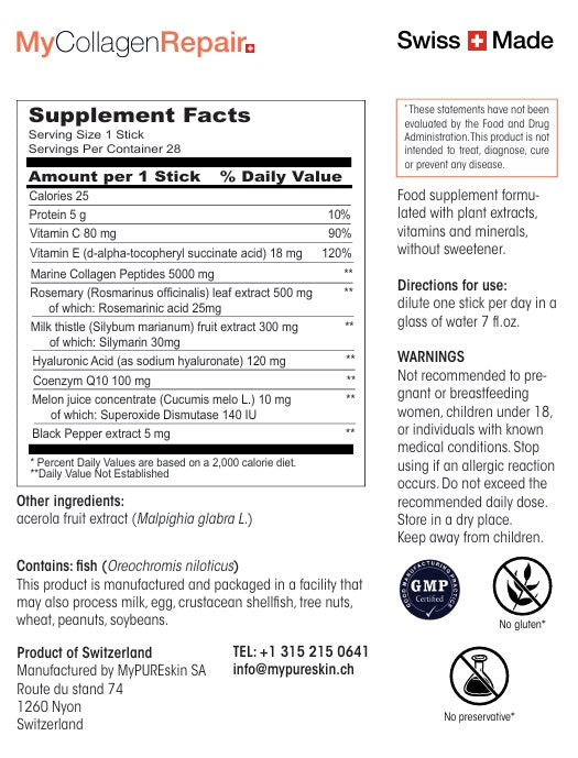 MyCollagenRepair - Filler Lux