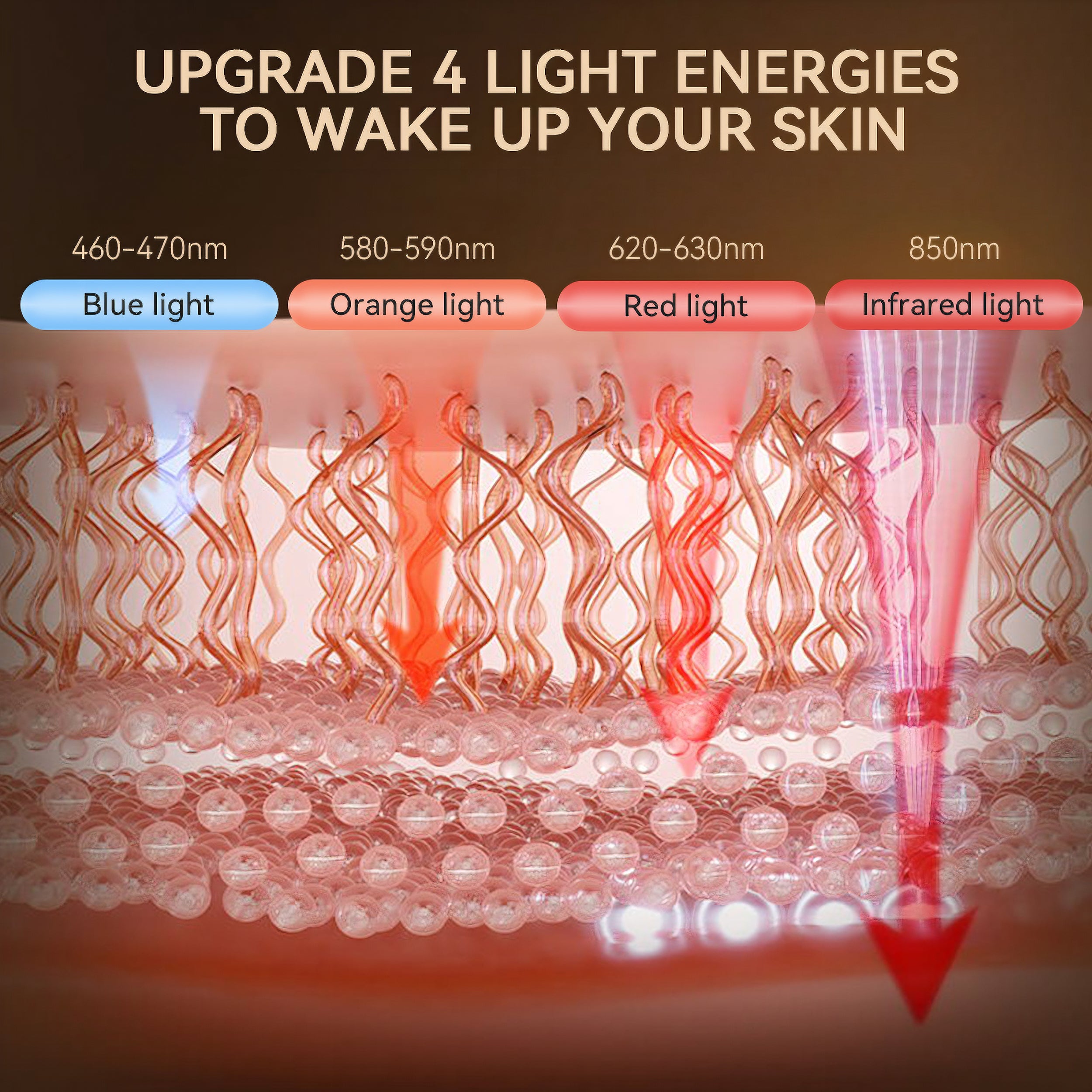 Wireless LED Light Therapy Mask - Filler Lux