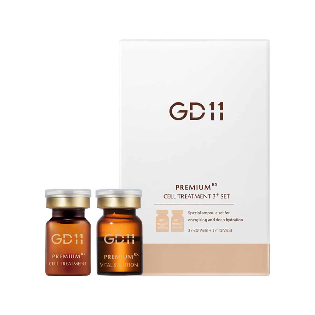 GD11 Cell Treatment Program 3+