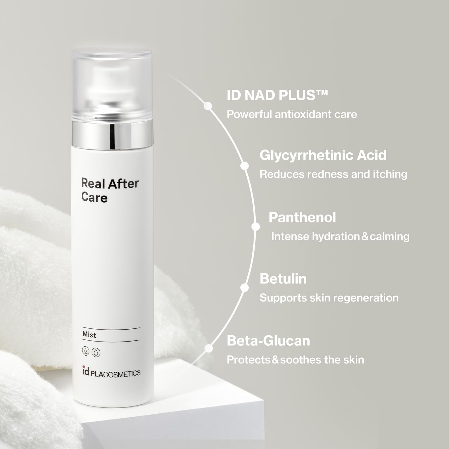 Real After Care Mist - Filler Lux