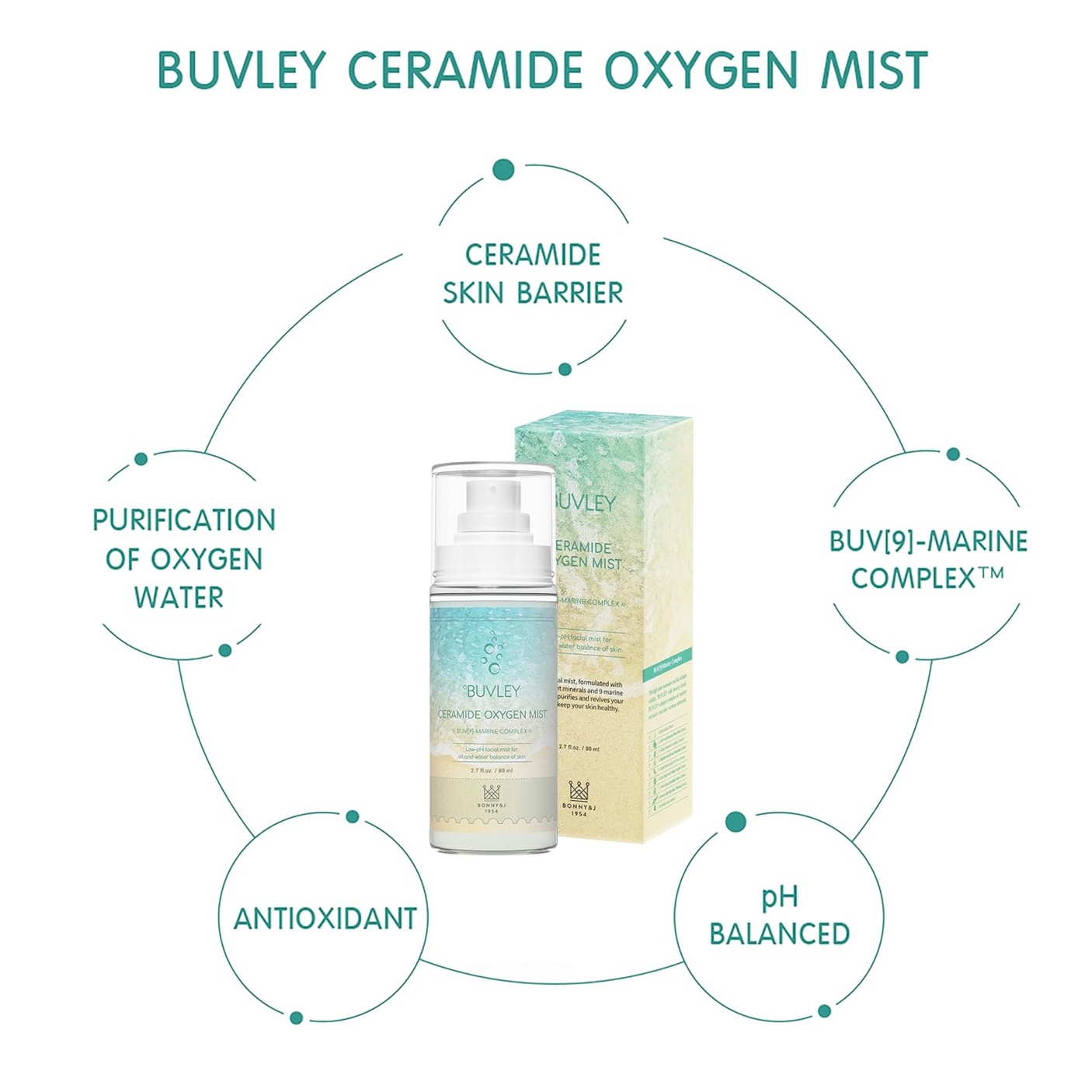 Buvley Ceramide Oxygen Face Mist