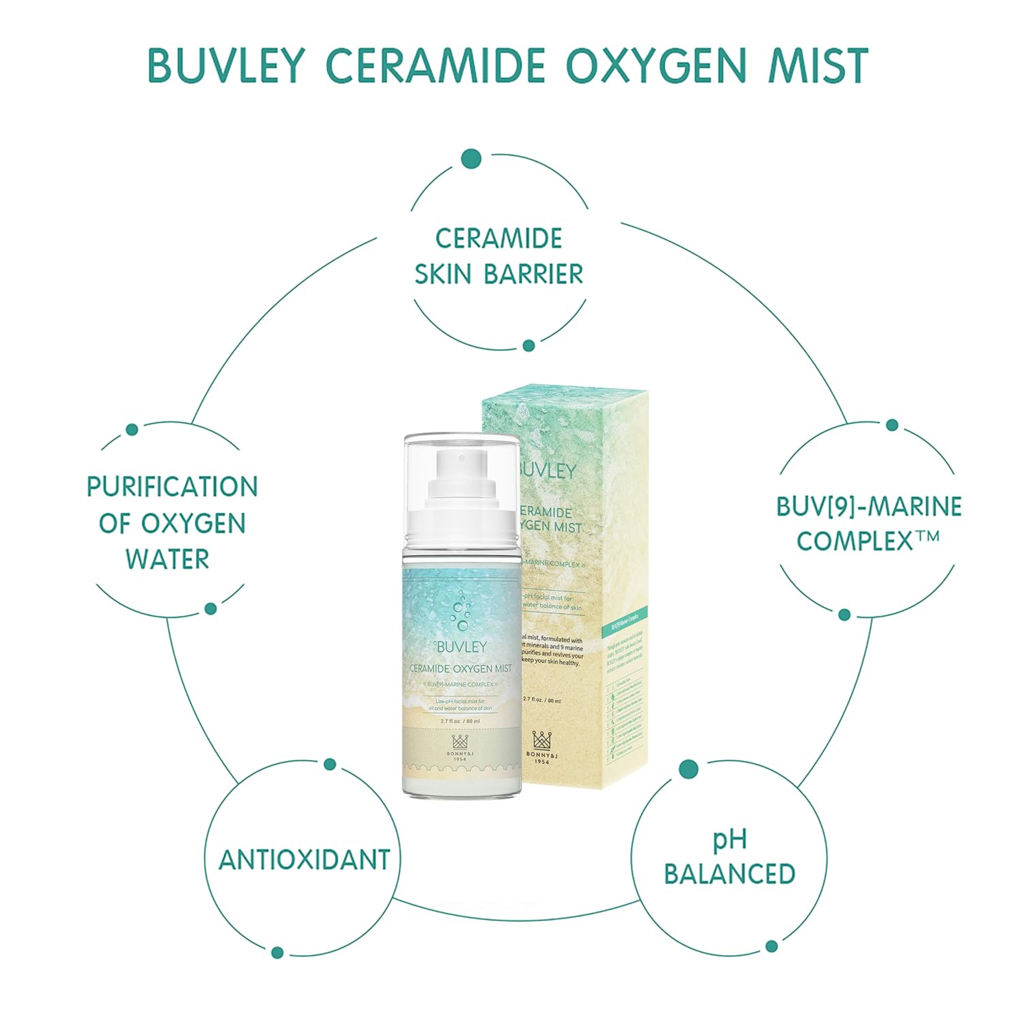 Buvley Ceramide Oxygen Face Mist