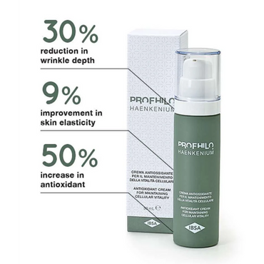 Profhilo Haenkenium Cream