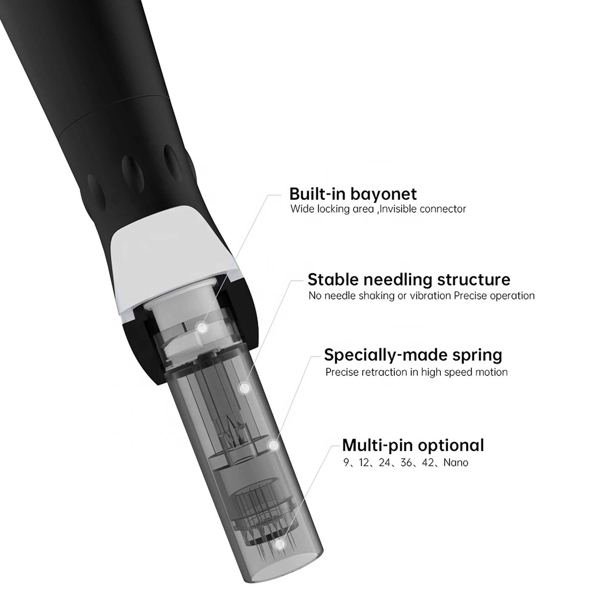 Dr. Pen A7 Microneedling Pen - Filler Lux