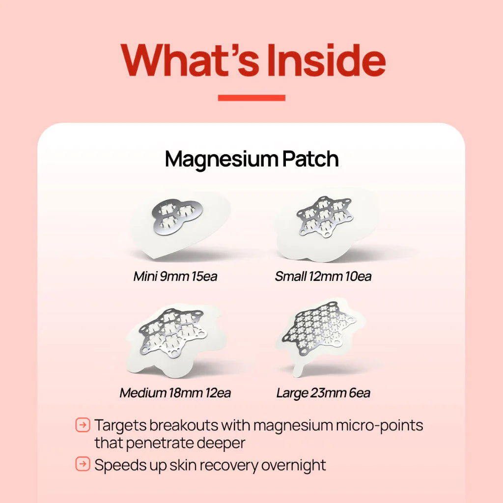 AC Magnesium Patch