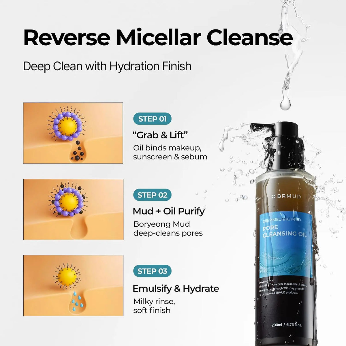 BRMUD Deep Melting Mud Pore Cleansing Oil BRMUD