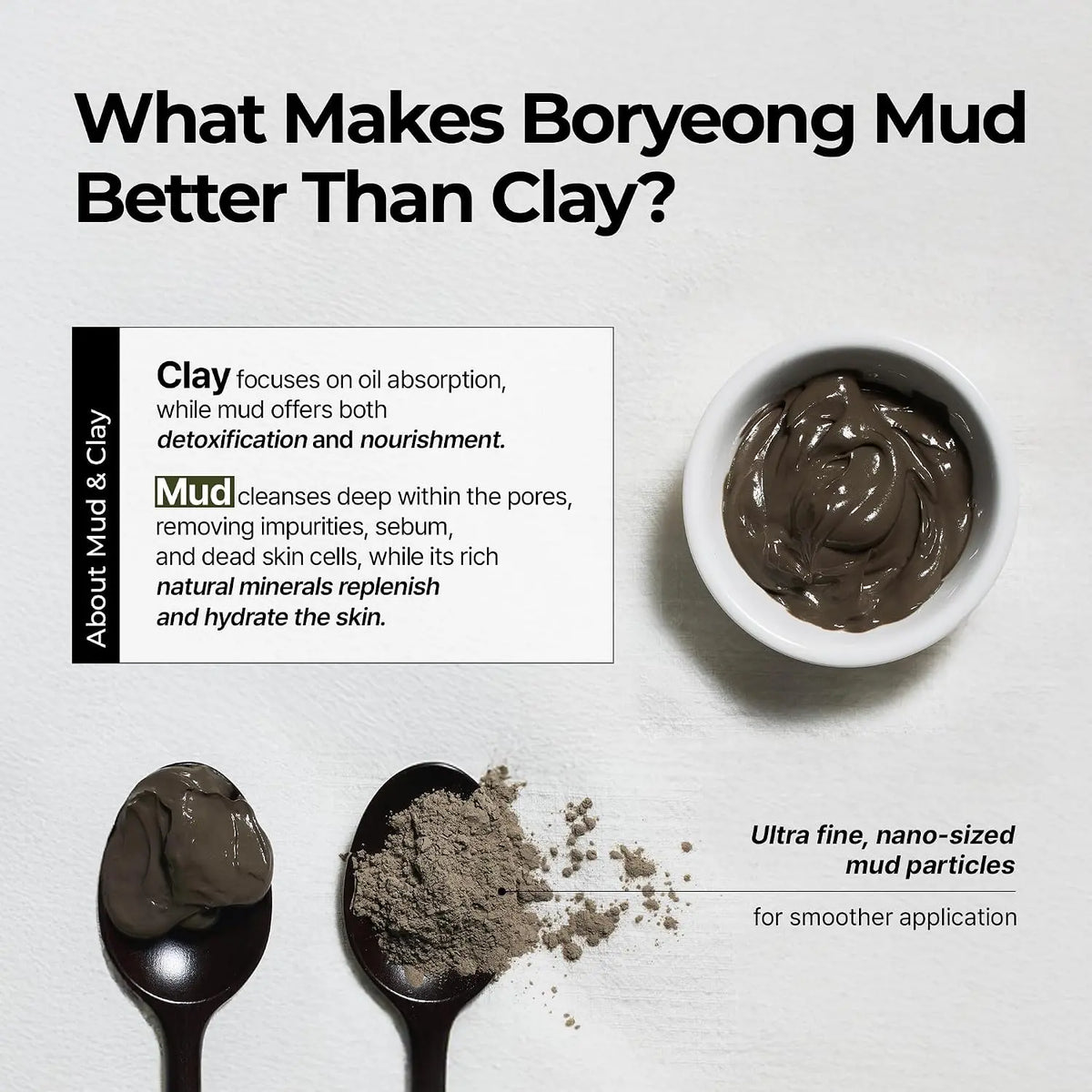 BRMUD Deep Melting Mud Pore Cleansing Oil BRMUD