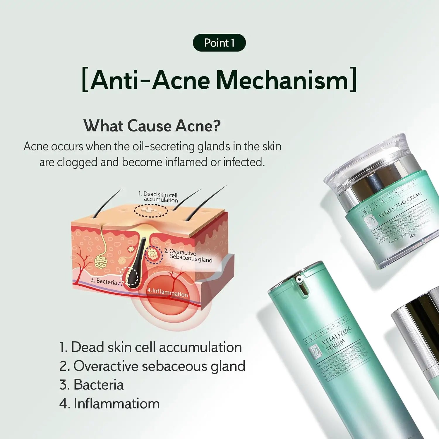 Dermaheal Vitalizing Serum Caregen