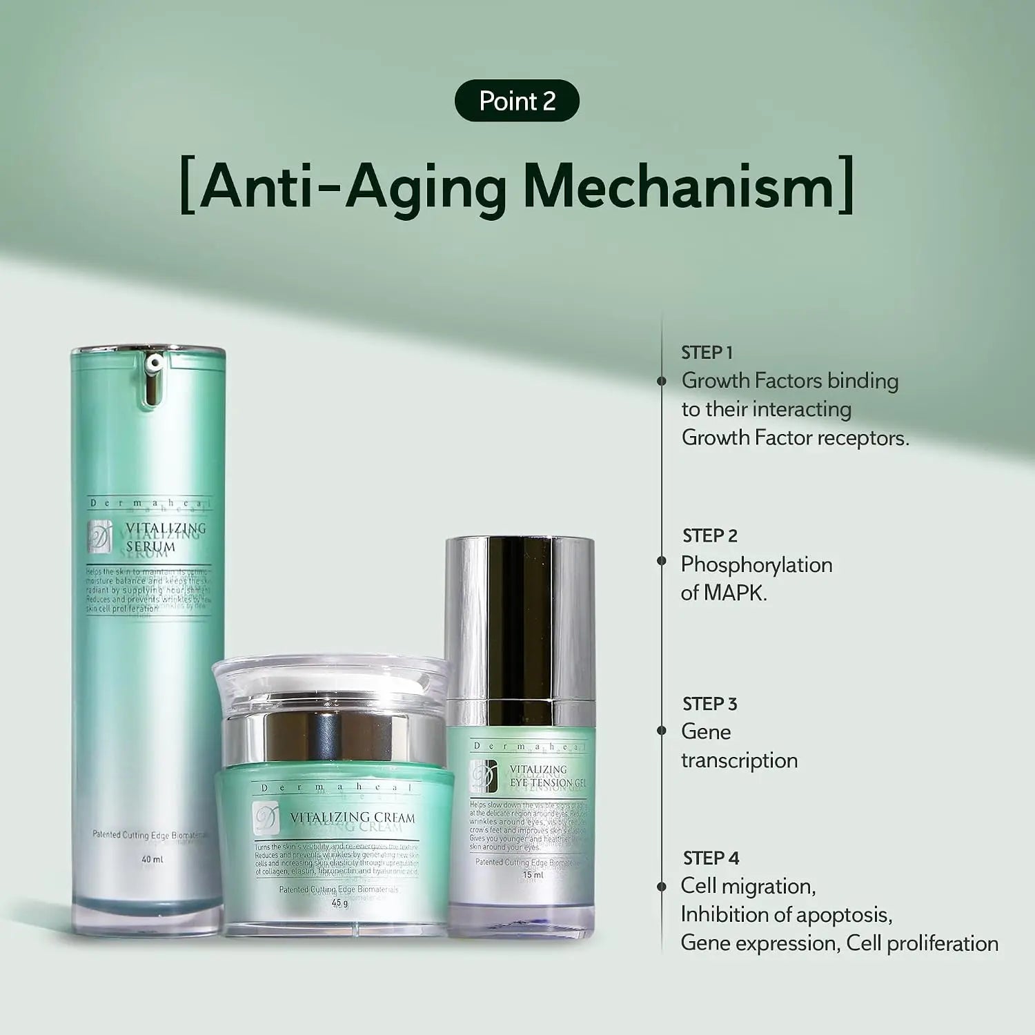 Dermaheal Vitalizing Serum Caregen