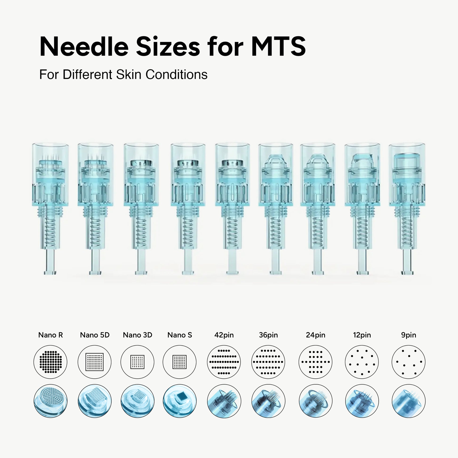 Dr. Pen X5 Cartridges - Filler Lux