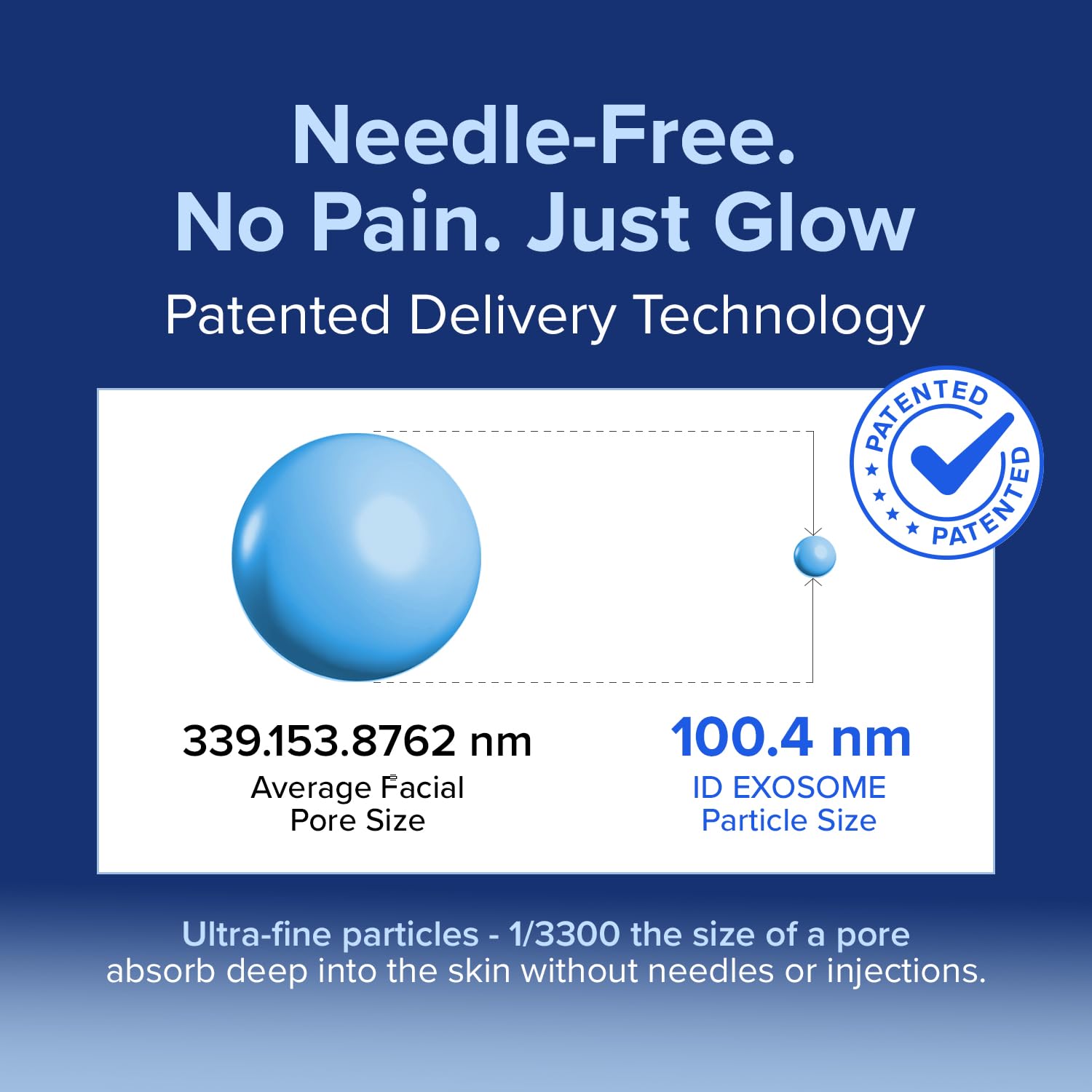 Exo-V Plus Ampoule - Filler Lux