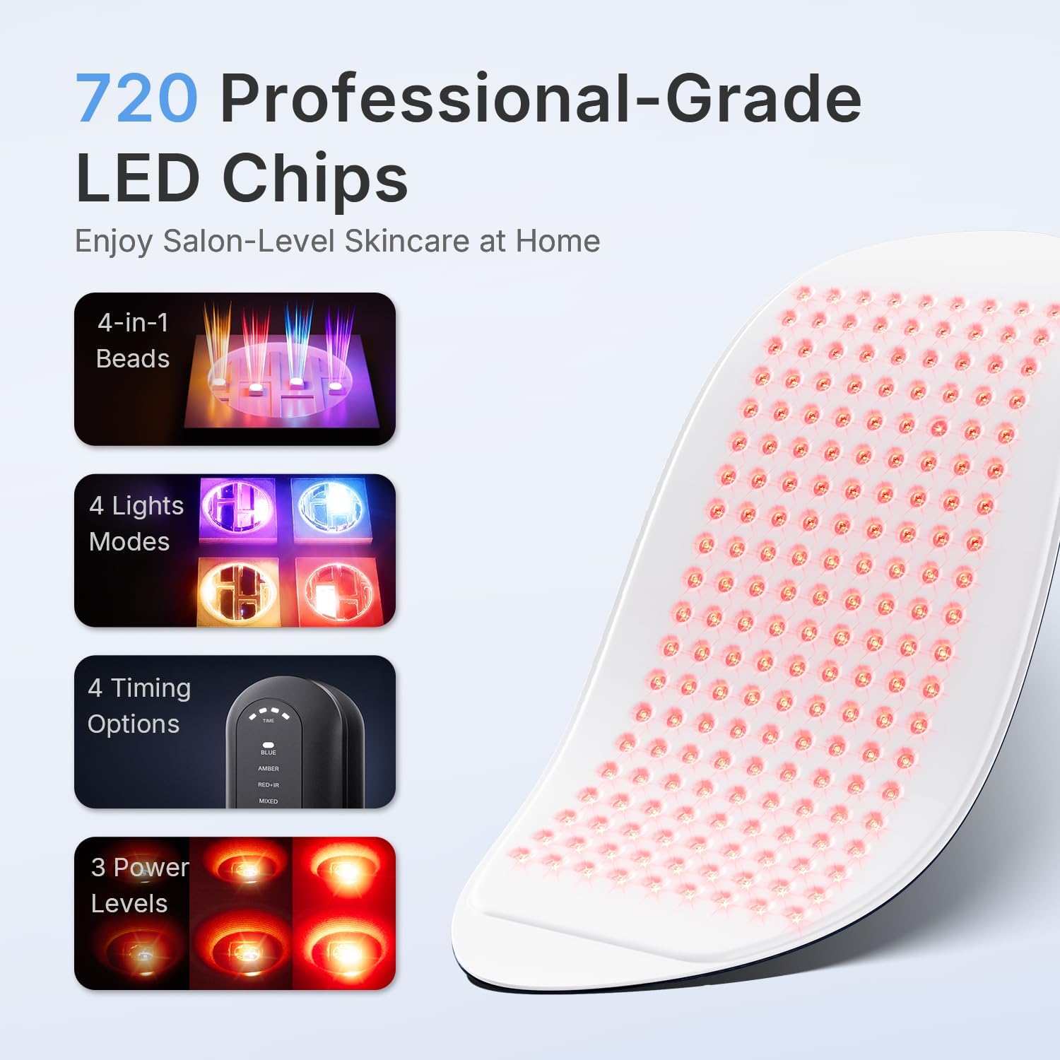 Face & Neck LED Light Therapy Mask