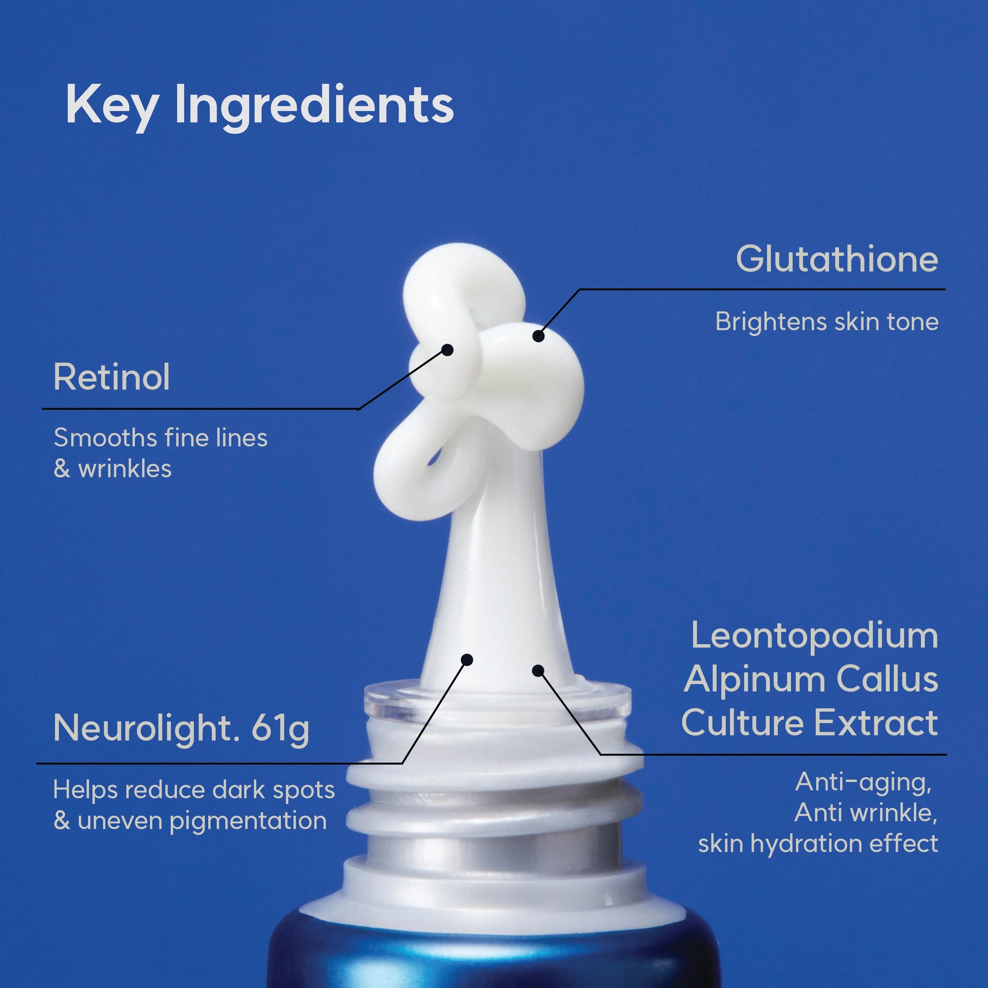 Glutanex Retinol Eye Cream