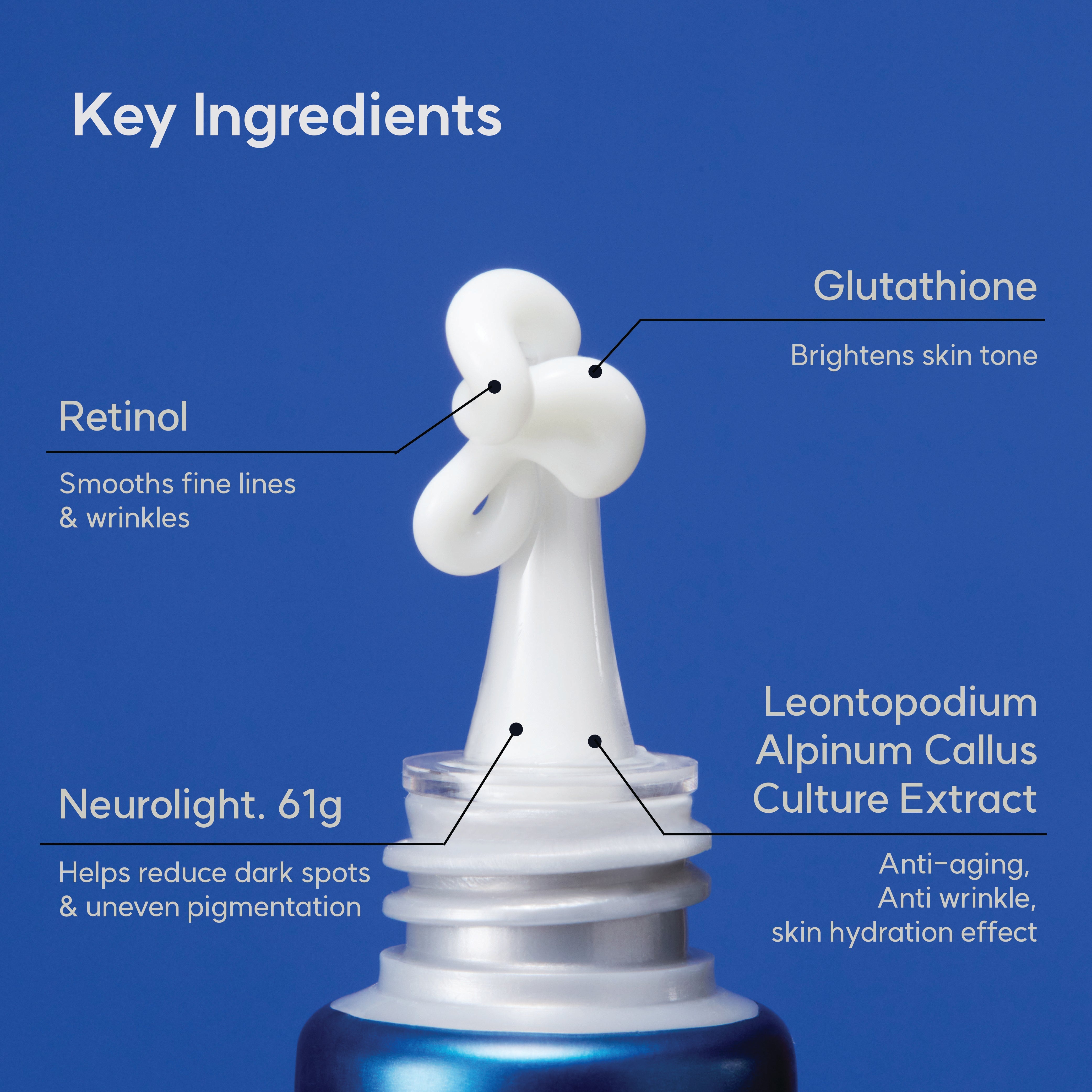 Glutanex Retinol Eye Cream Nexus Pharma
