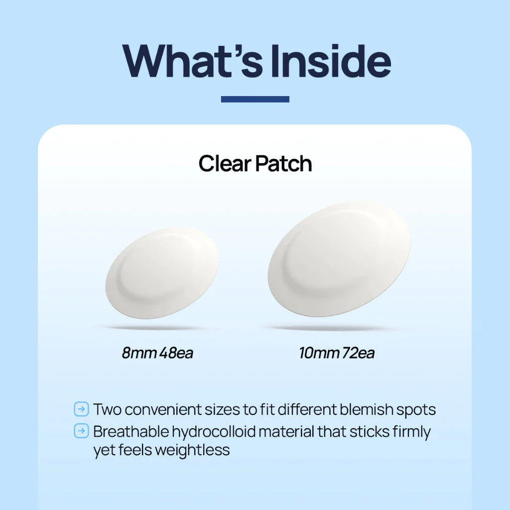 Handy Tok! Clear Patch