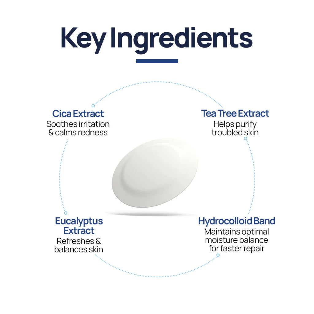 Handy Tok! Clear Patch