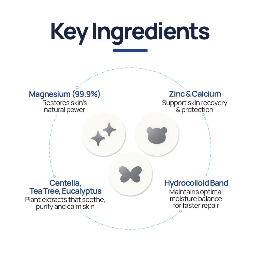 Handy Tok! Point Patch