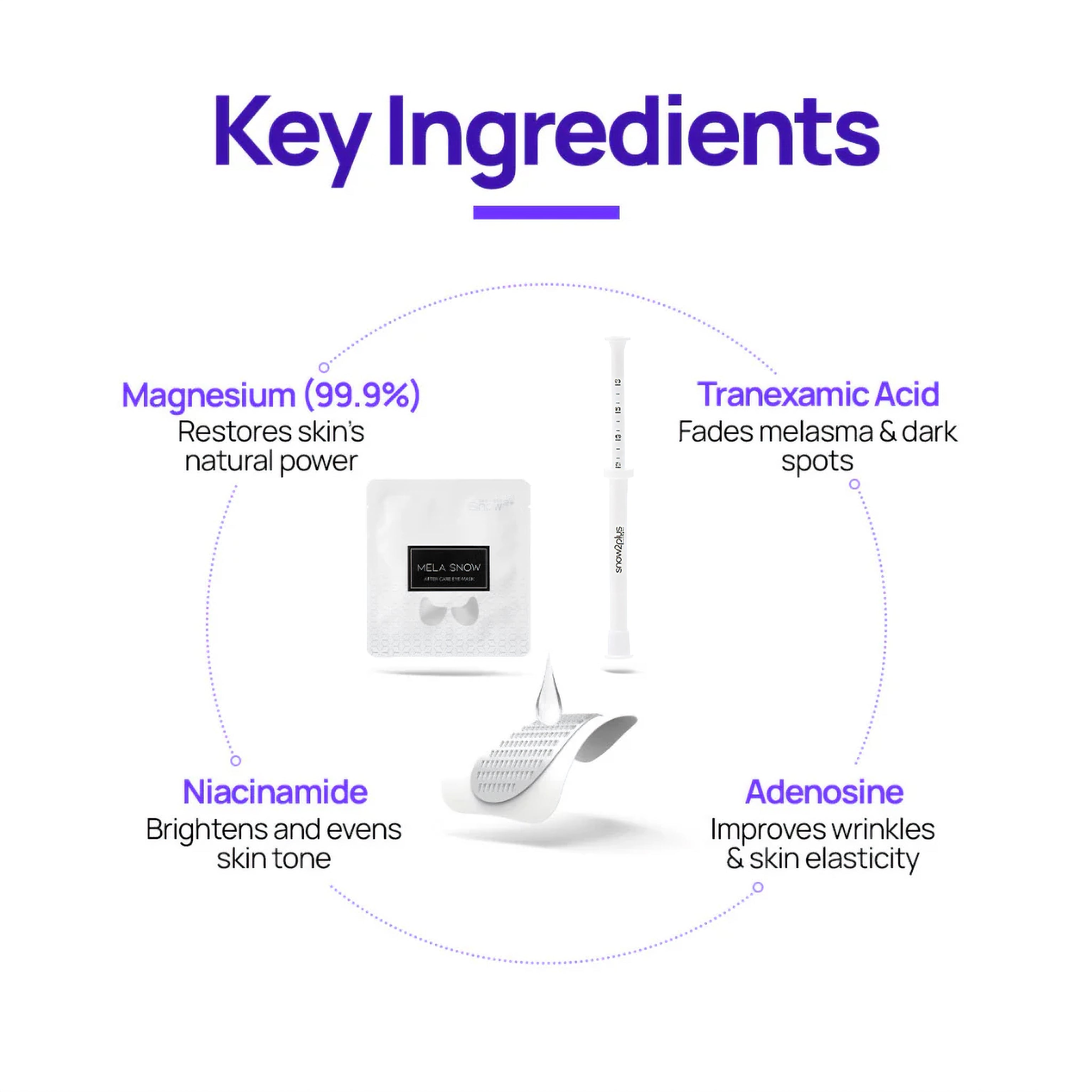MELA SNOW 1 Week Care Set
