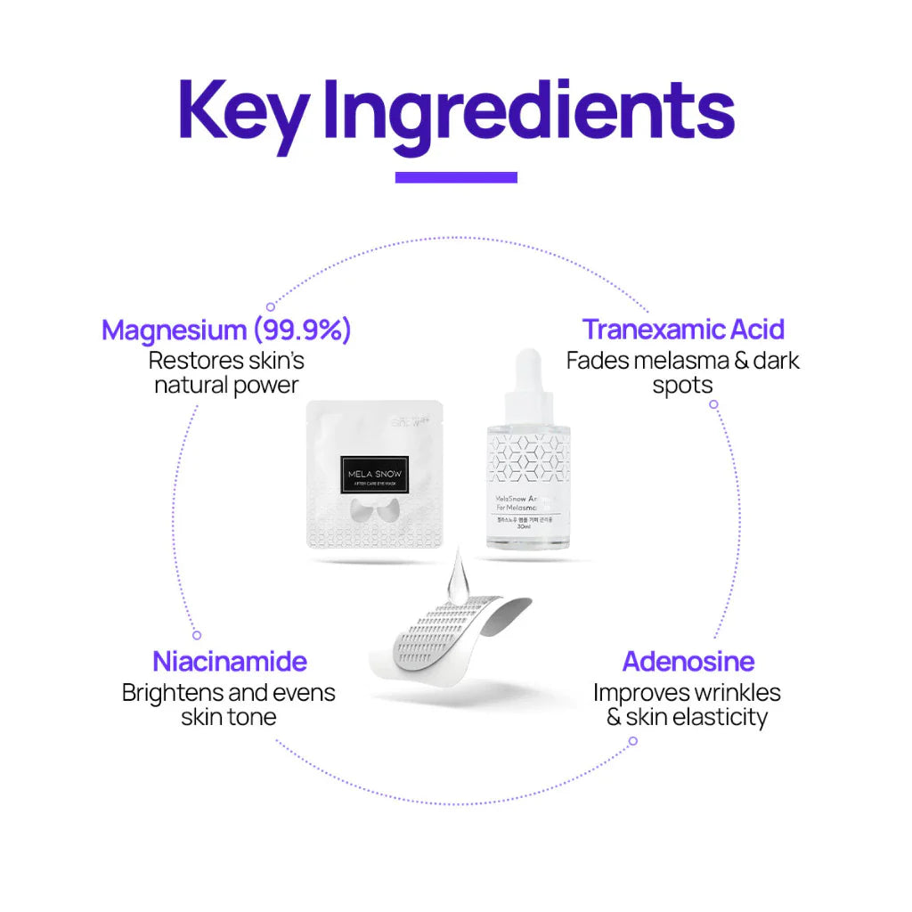 MELA SNOW 4 Week Care Set