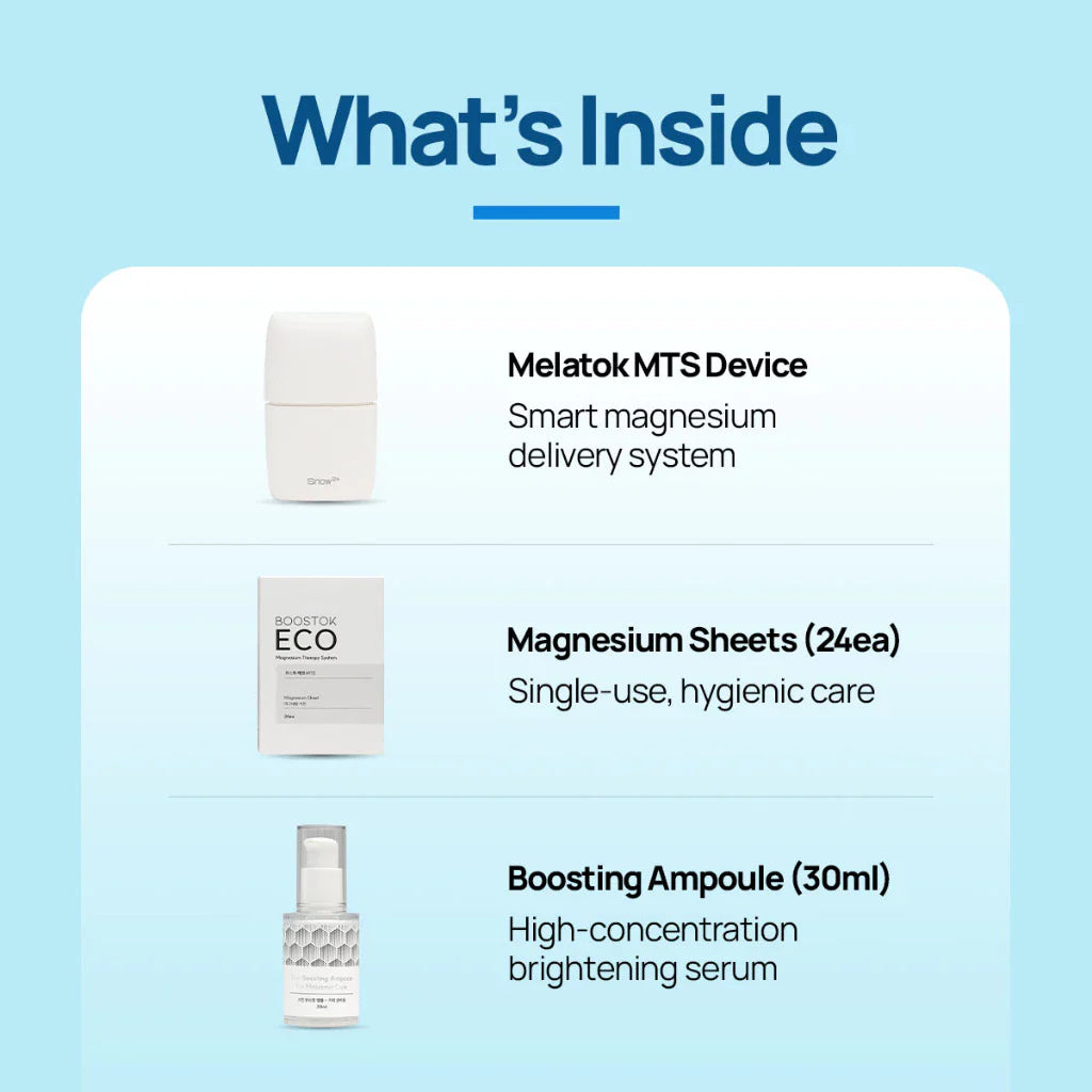 Melatok Magnesium Therapy Device Kit