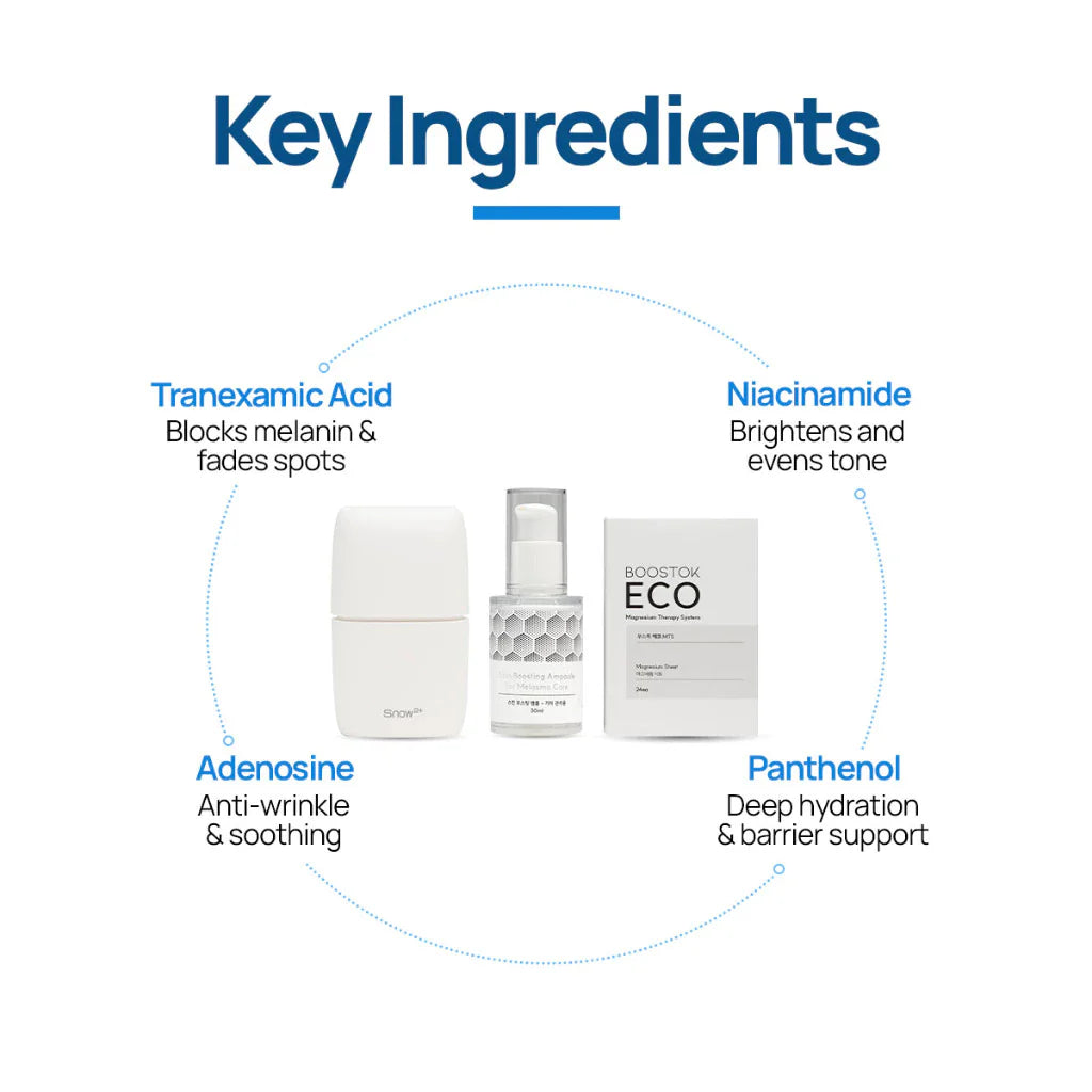 Melatok Magnesium Therapy Device Kit