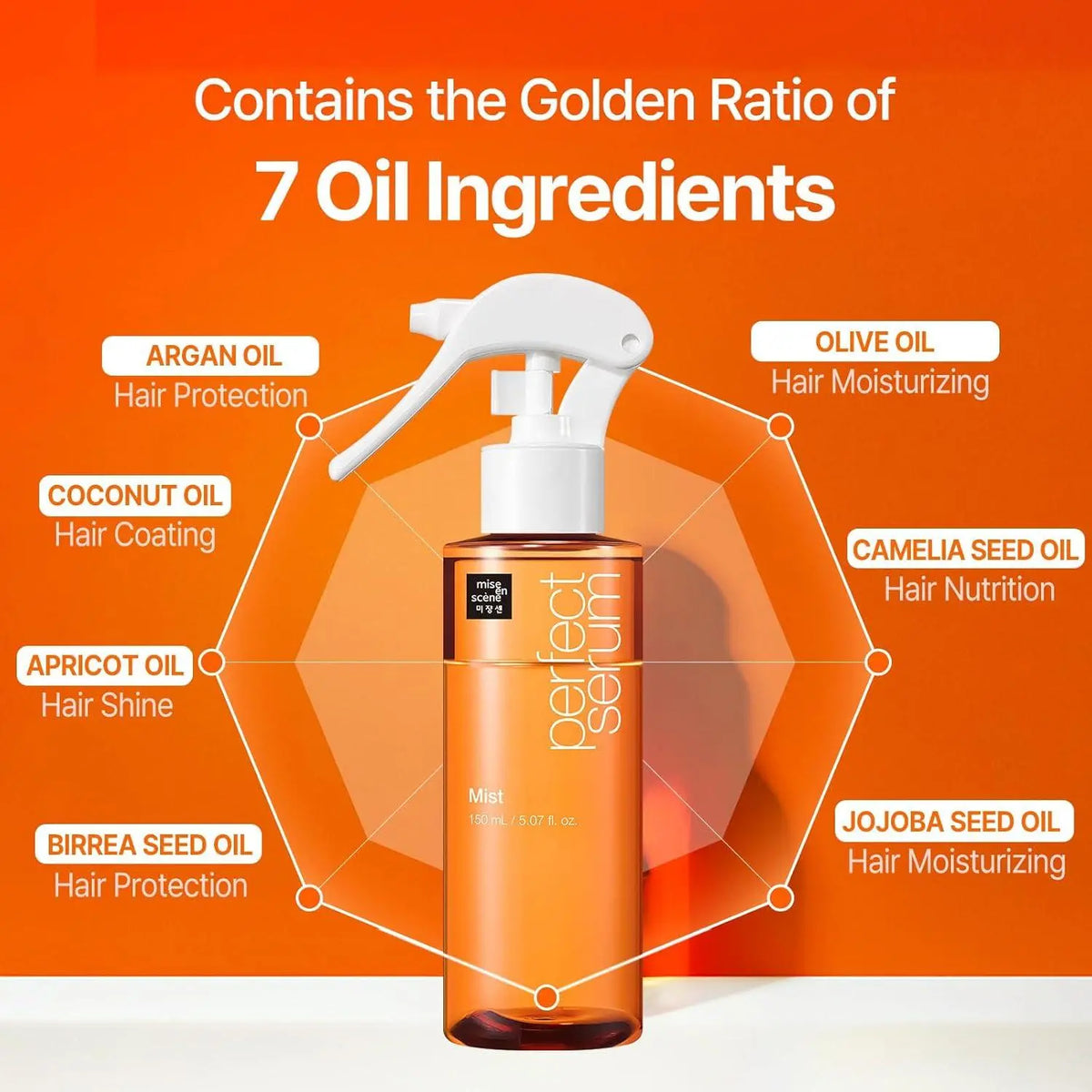 Mise en Scene Perfect Serum Leave In Conditioner - Filler Lux