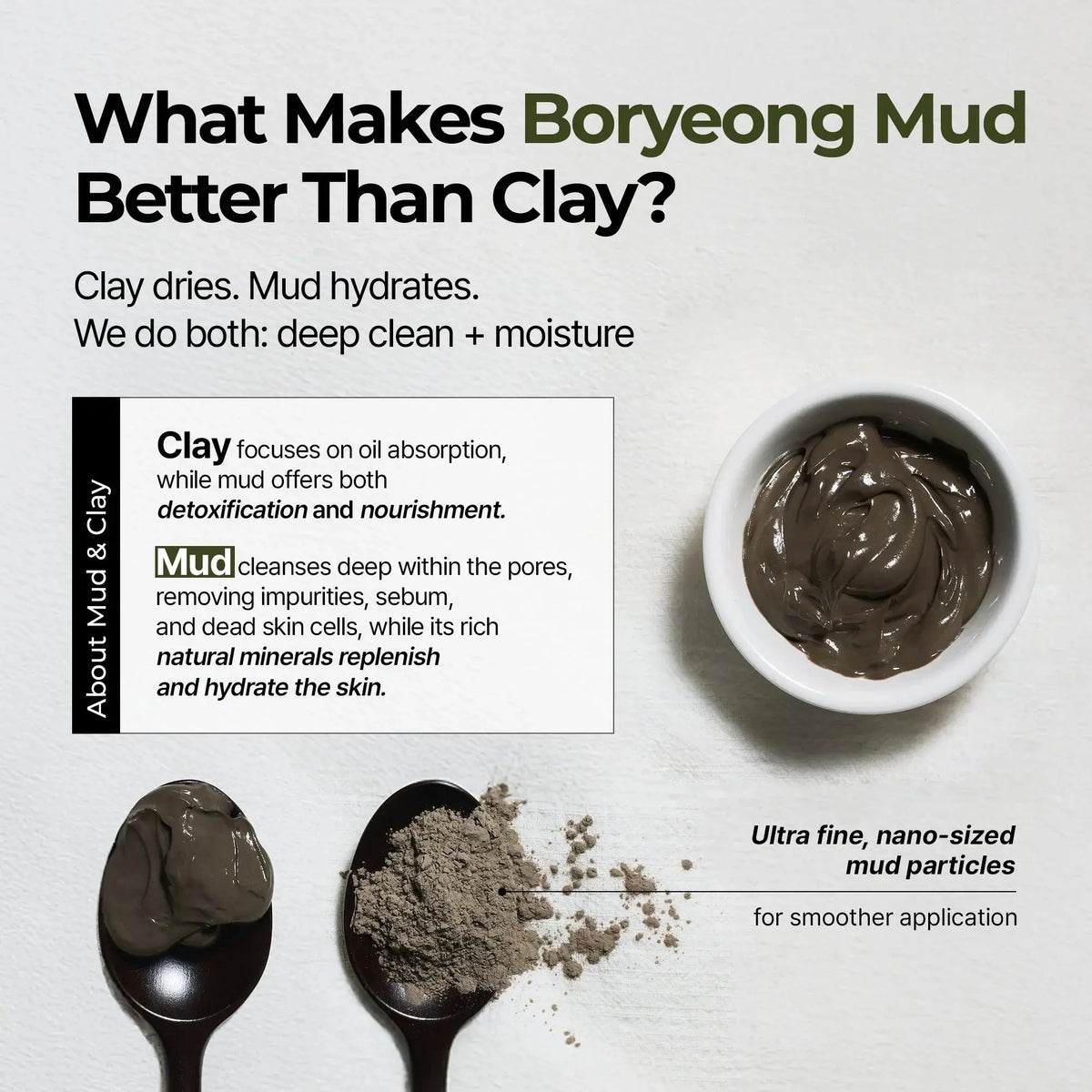 BRMUD Recovery Mud Pack to Foam Facial Cleanser BRMUD