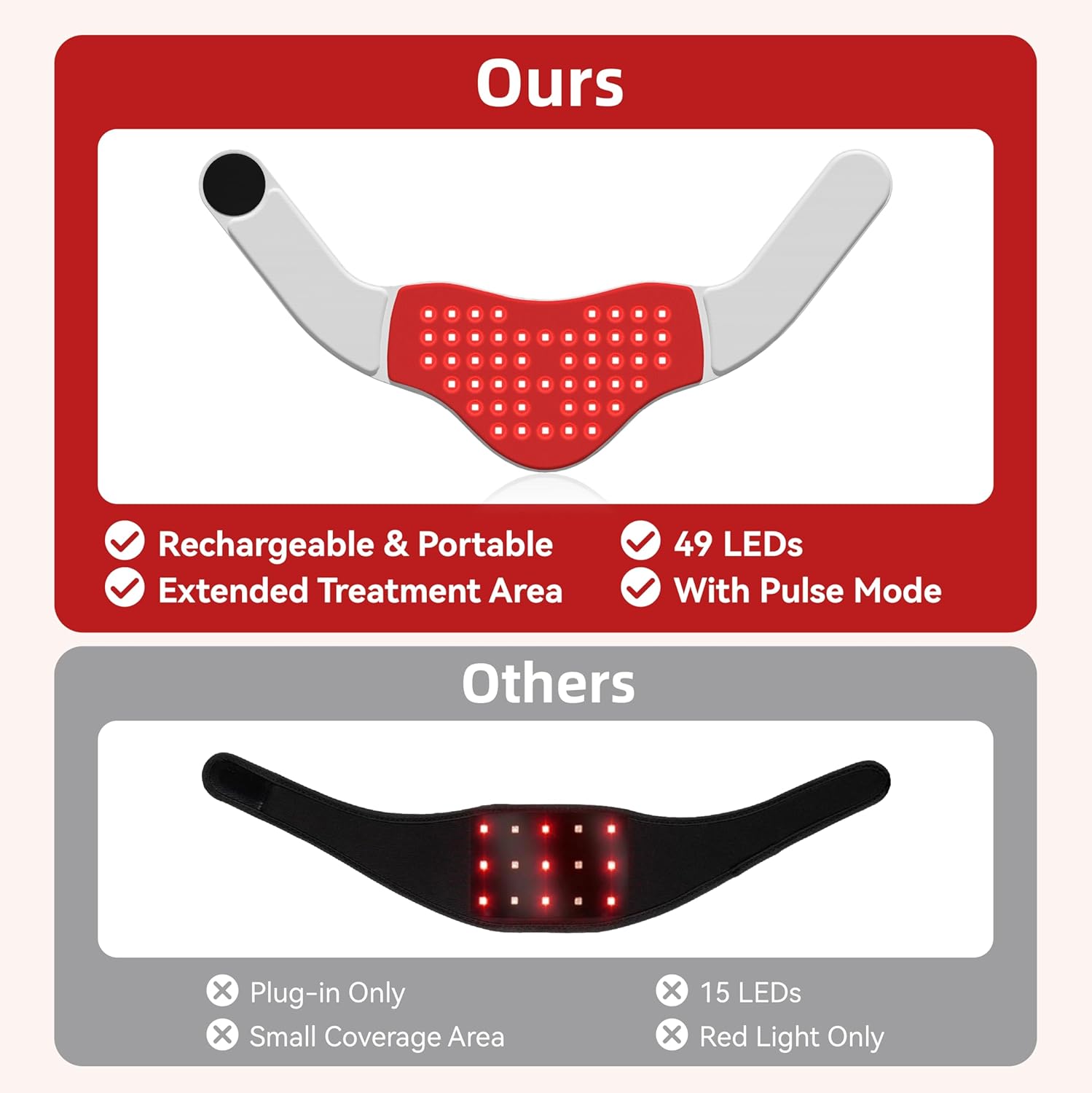 LED Light Therapy for Neck