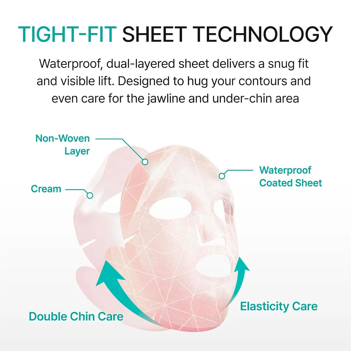 Rejuran Perfect V Tighter Pharma Research Products