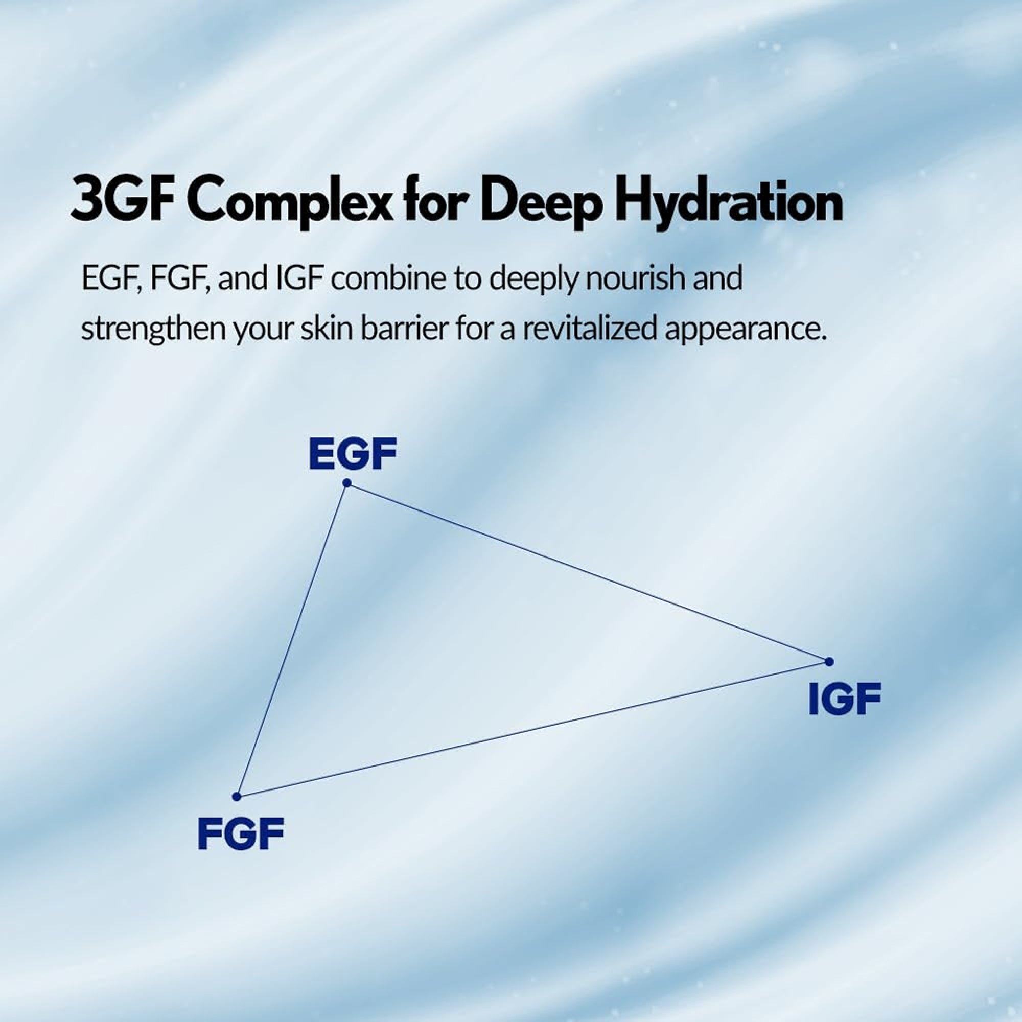 Riverfill Repair Cream