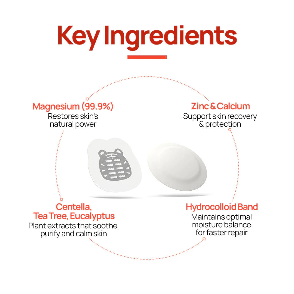 Tiger Trouble Patch Medium