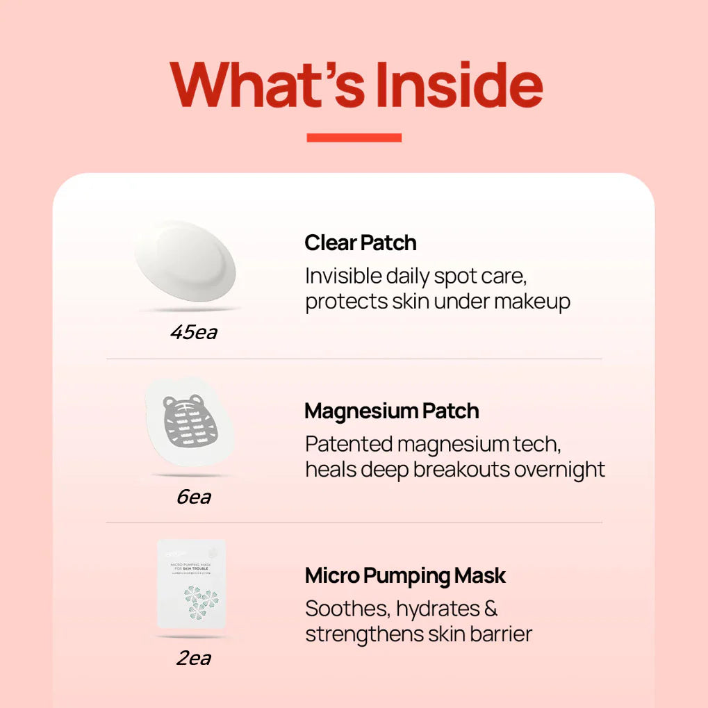 Tiger Trouble Patch with Mask