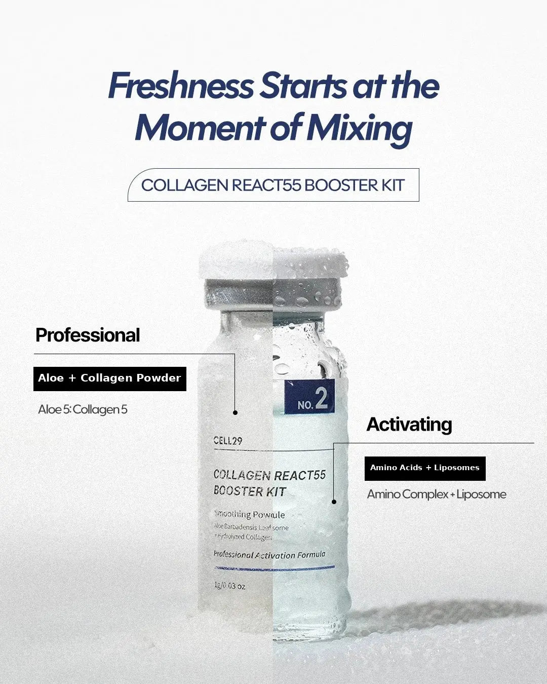Collagen React55 Booster Kit CELL:29