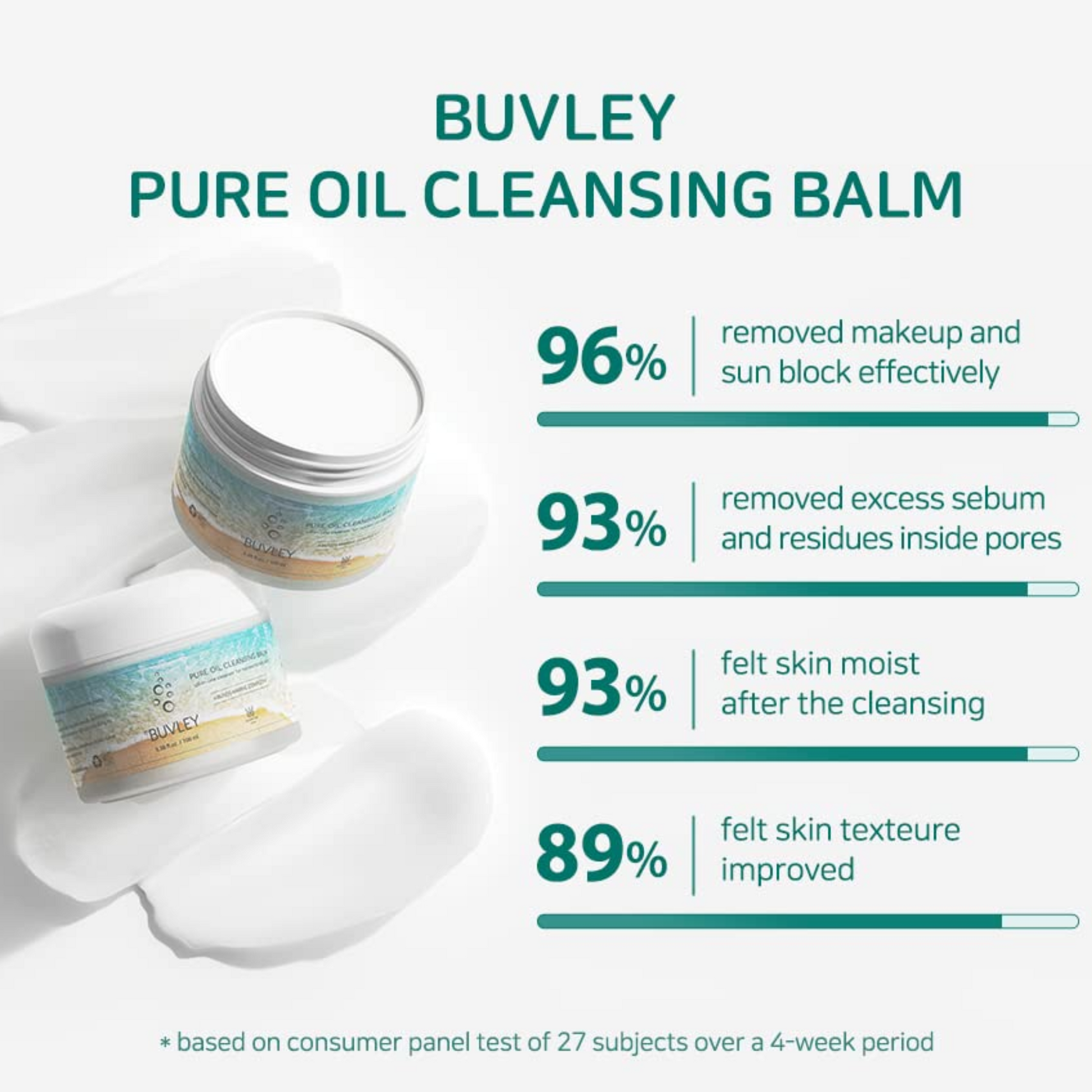 Buvley Pure Oil Cleansing Balm - Filler Lux