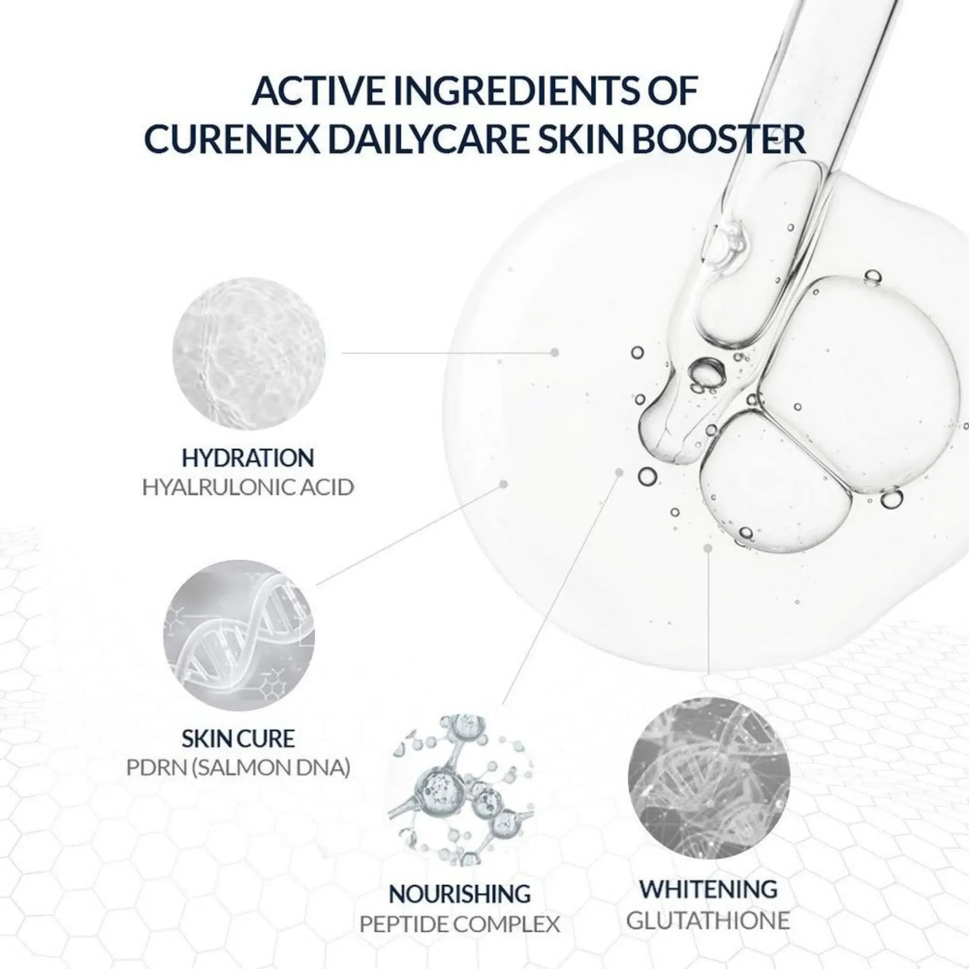 Curenex Dailycare Skinbooster - Filler Lux