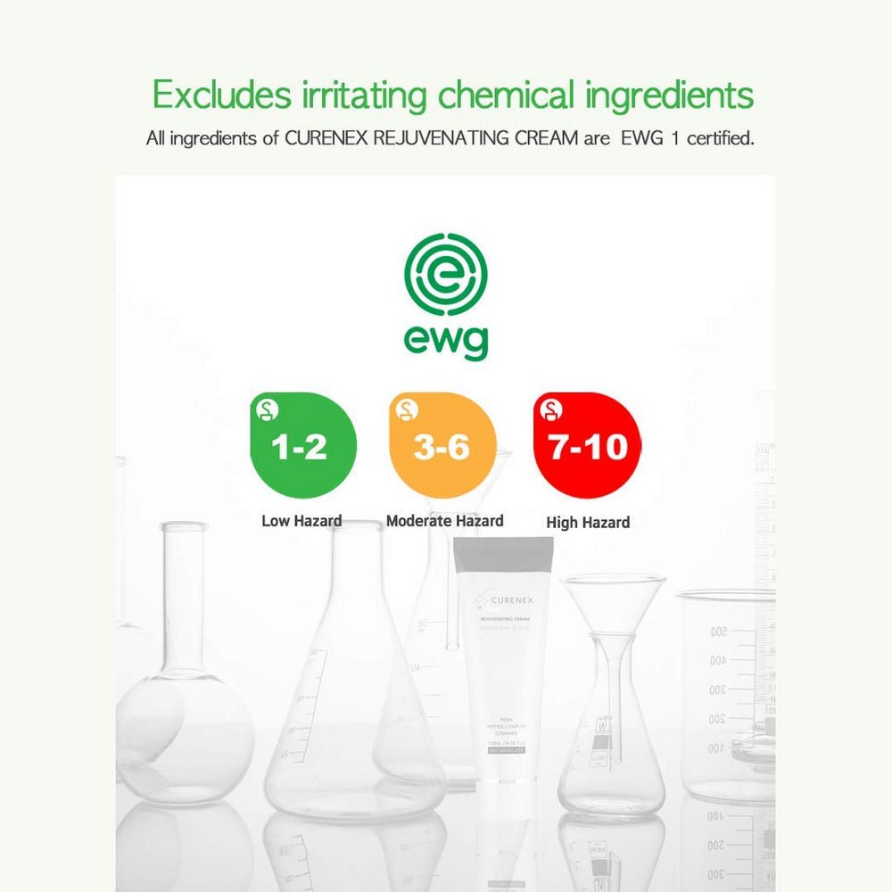 Curenex Rejuvenating Cream - Filler Lux