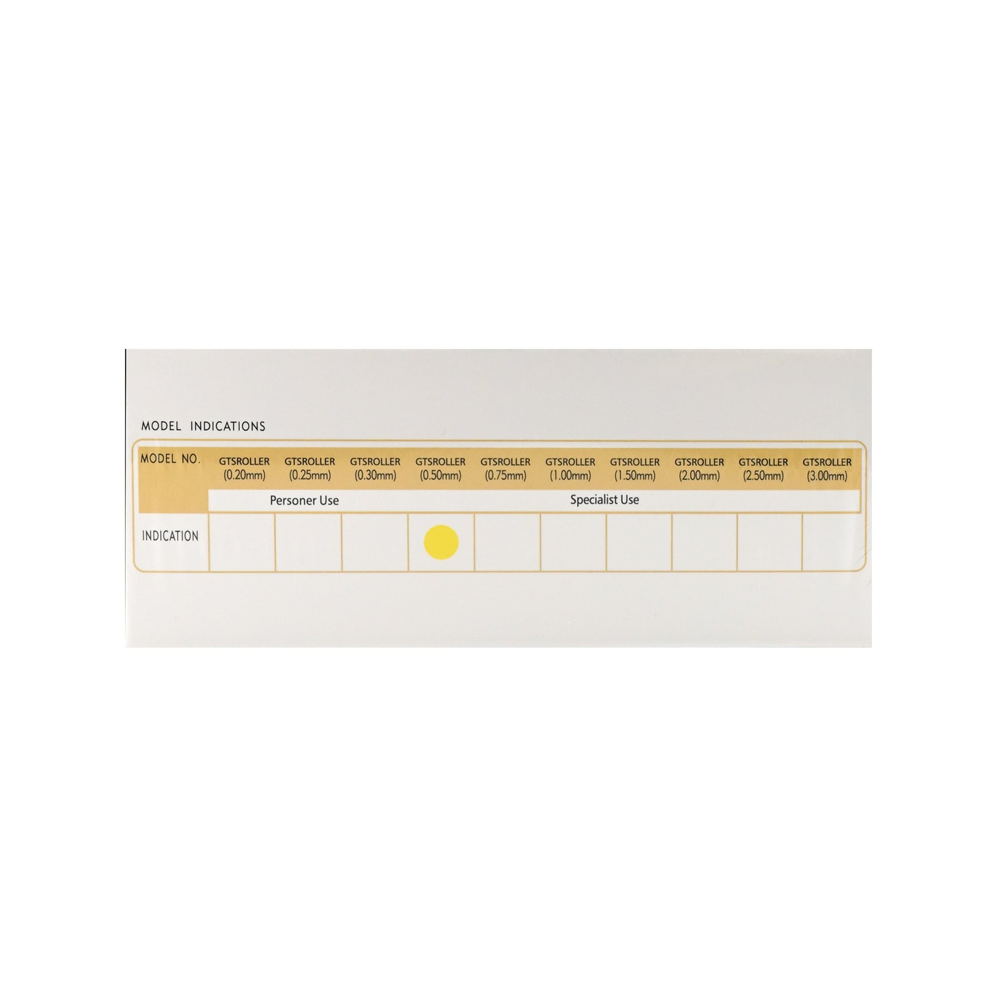 Derma Roller System 6 in 1 - Filler Lux