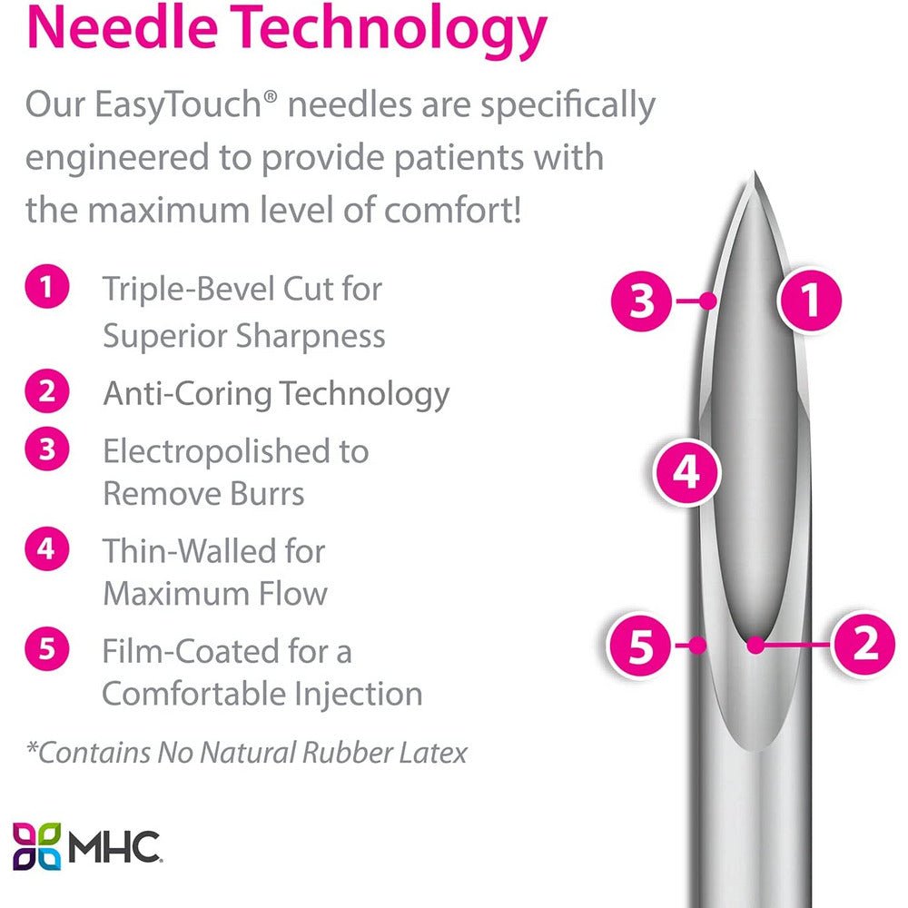 Easy Touch Insulin Syringes - Filler Lux™ - Syringes - MHC Medical