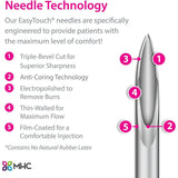 Easy Touch Insulin Syringes - Filler Lux™ - Syringes - MHC Medical