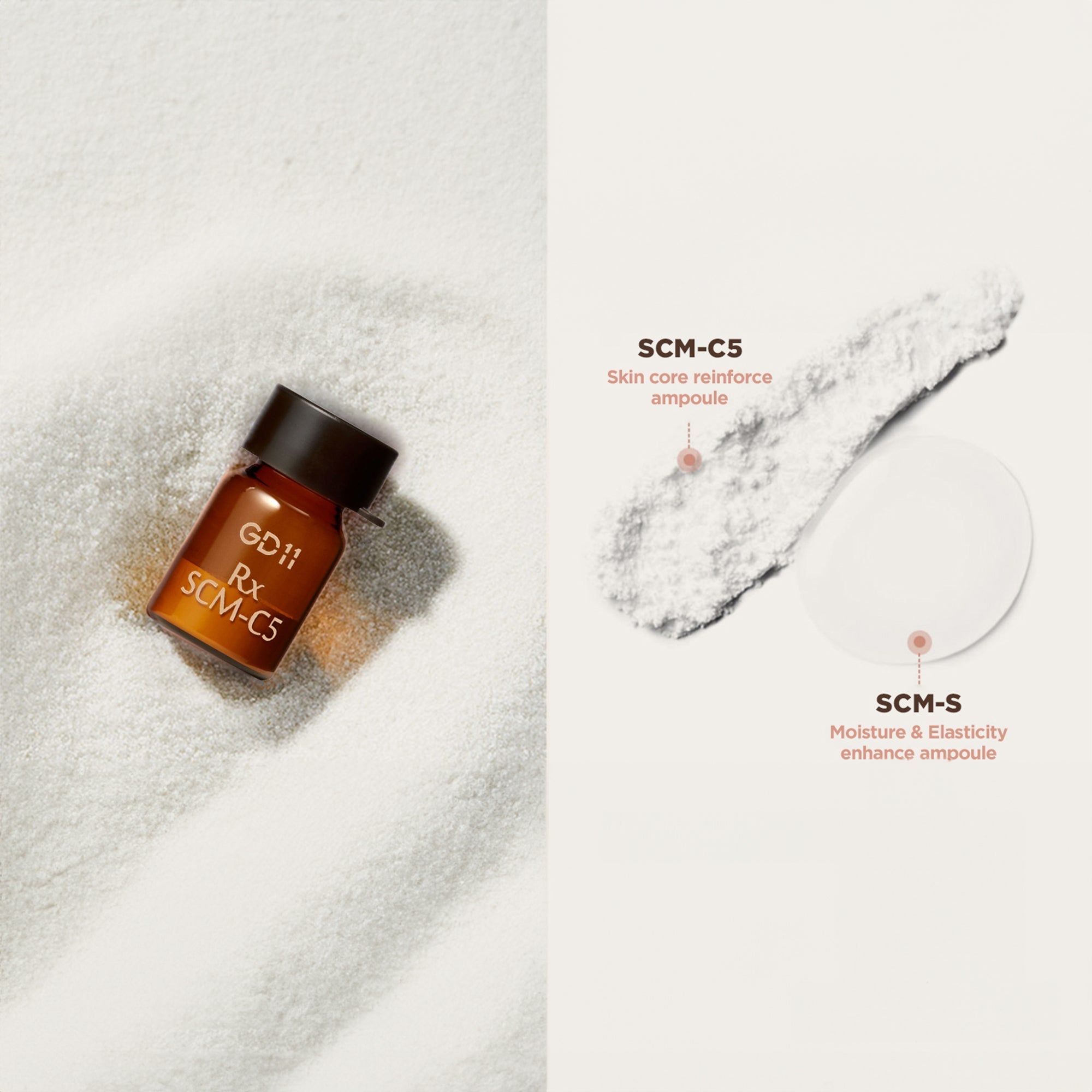 GD11 Rx SCM Program – Filler Lux