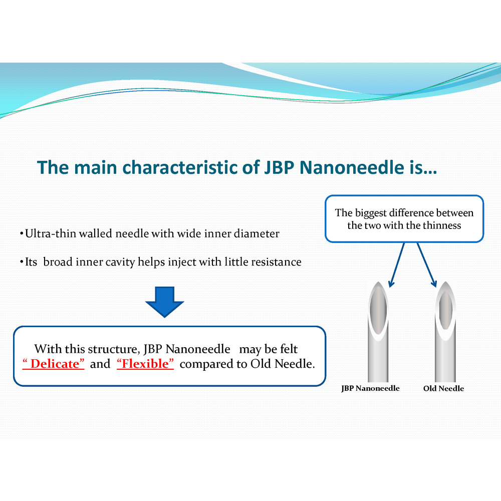 JBP Nanoneedle Premier - Filler Lux™ - Needles - Japan Bio Products Co., Ltd.