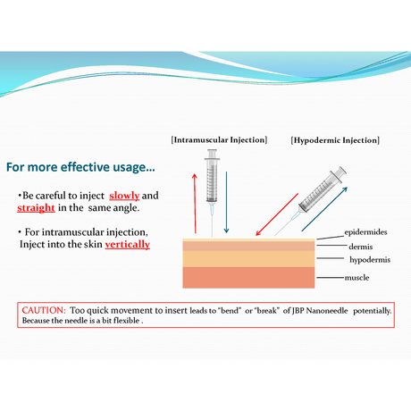 JBP Nanoneedle - Filler Lux™ - Needles - Japan Bio Products Co., Ltd.