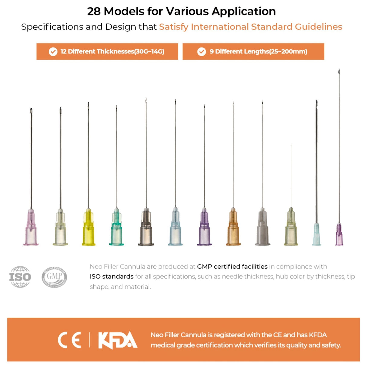 Neo Breast Cannula - Filler Lux™ - Cannulas - NeoGenesis Co., Ltd.