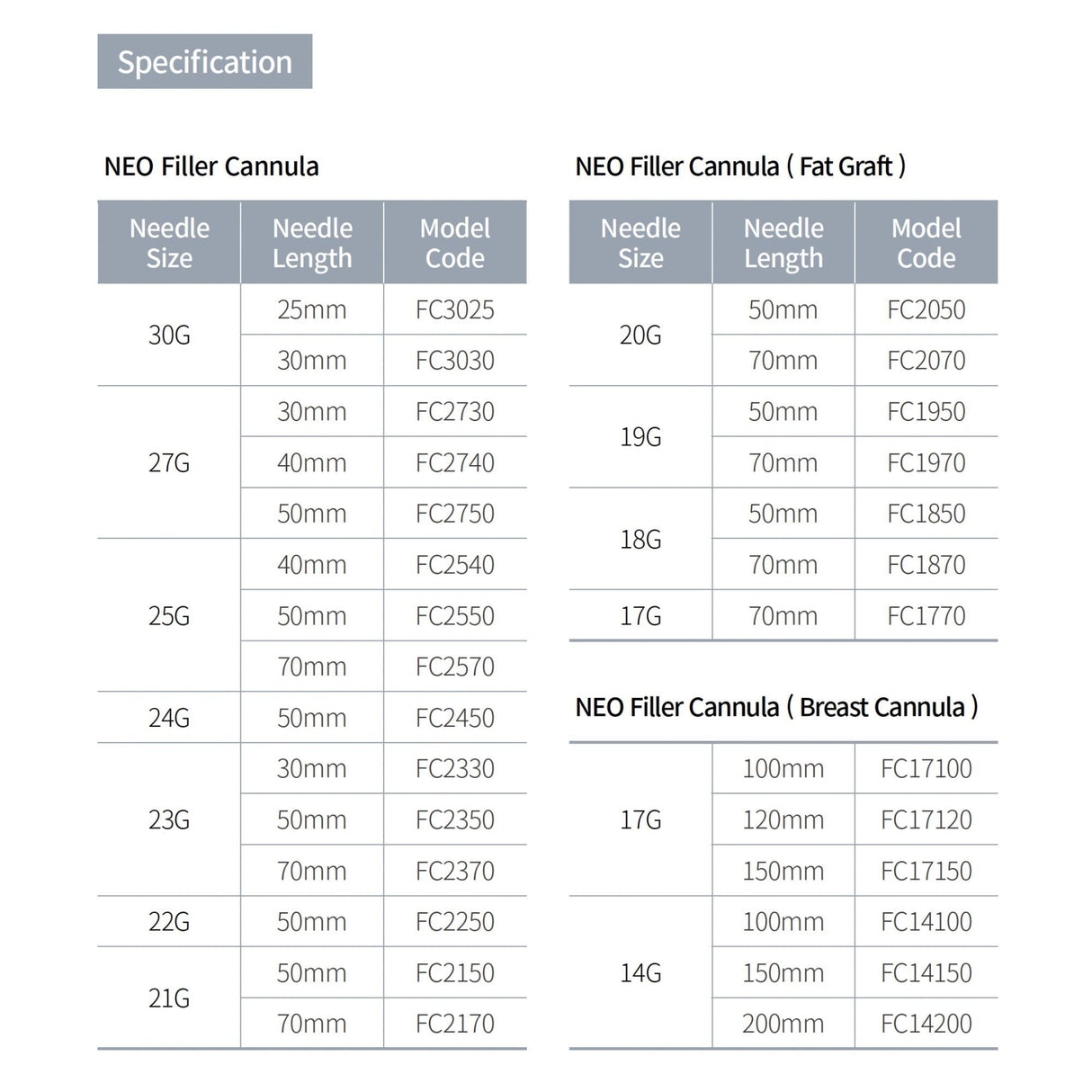 Neo Filler Cannula - Filler Lux™ - Cannulas - NeoGenesis Co., Ltd.