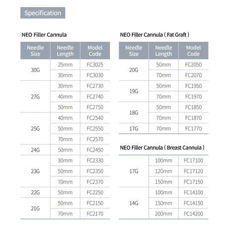 Neo Filler Cannula - Filler Lux™ - Cannulas - NeoGenesis Co., Ltd.