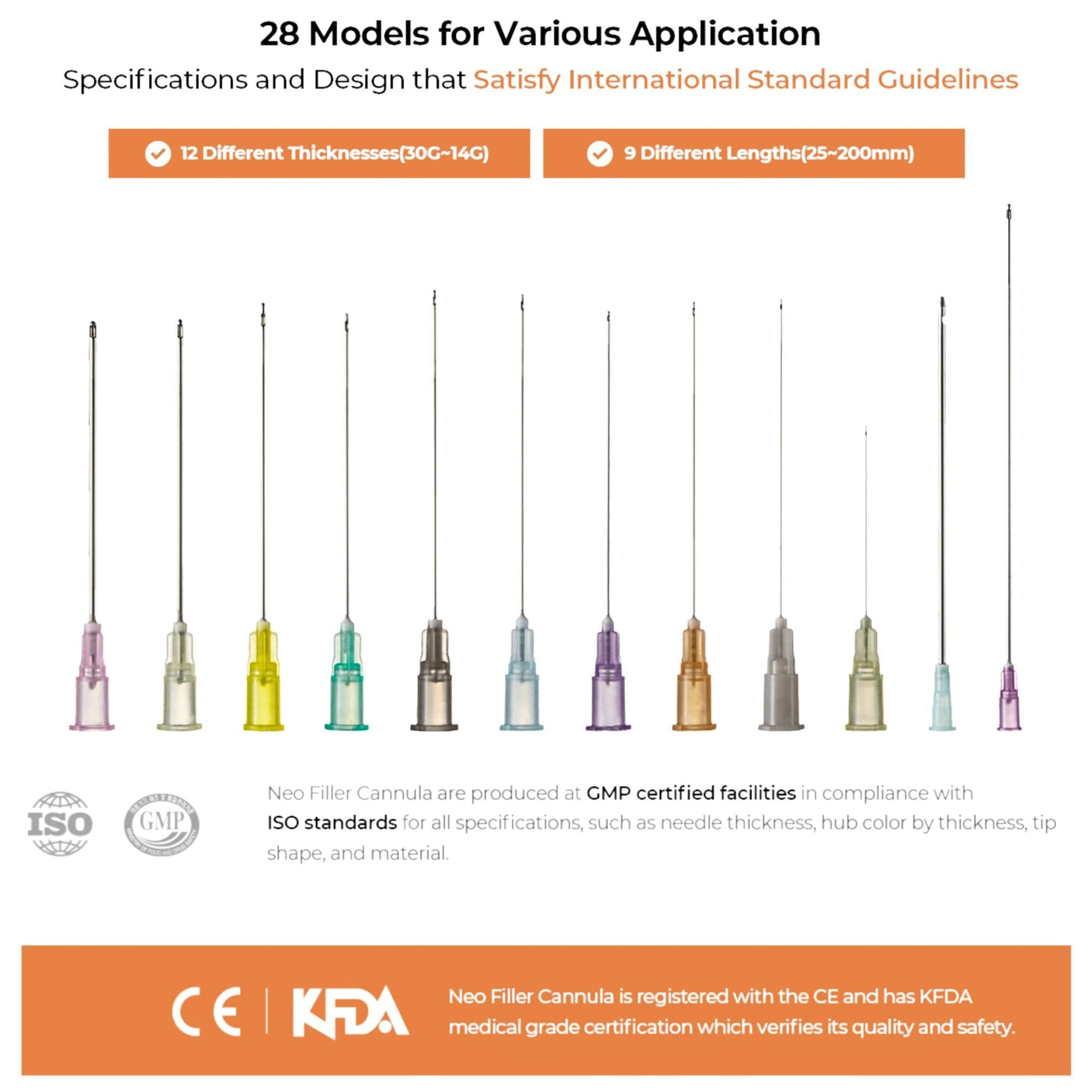 Neo Filler Cannula - Filler Lux™ - Cannulas - NeoGenesis Co., Ltd.