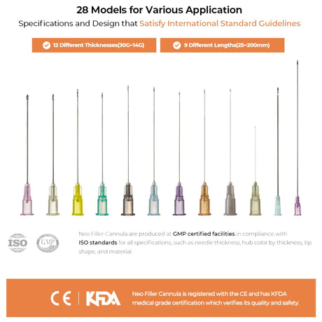 Neo Filler Cannula - Filler Lux™ - Cannulas - NeoGenesis Co., Ltd.